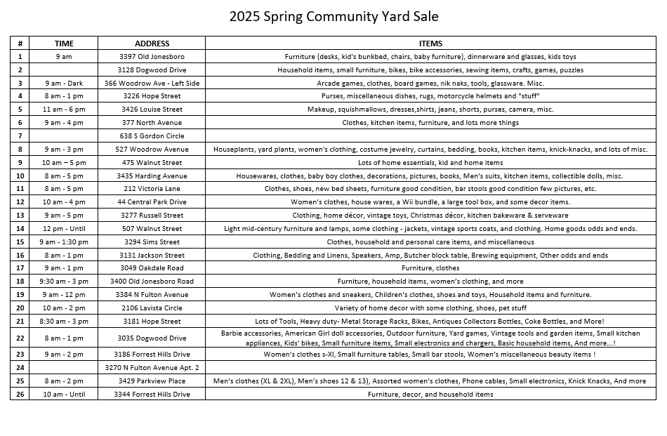 Spring 2025 Community Yard Sale List